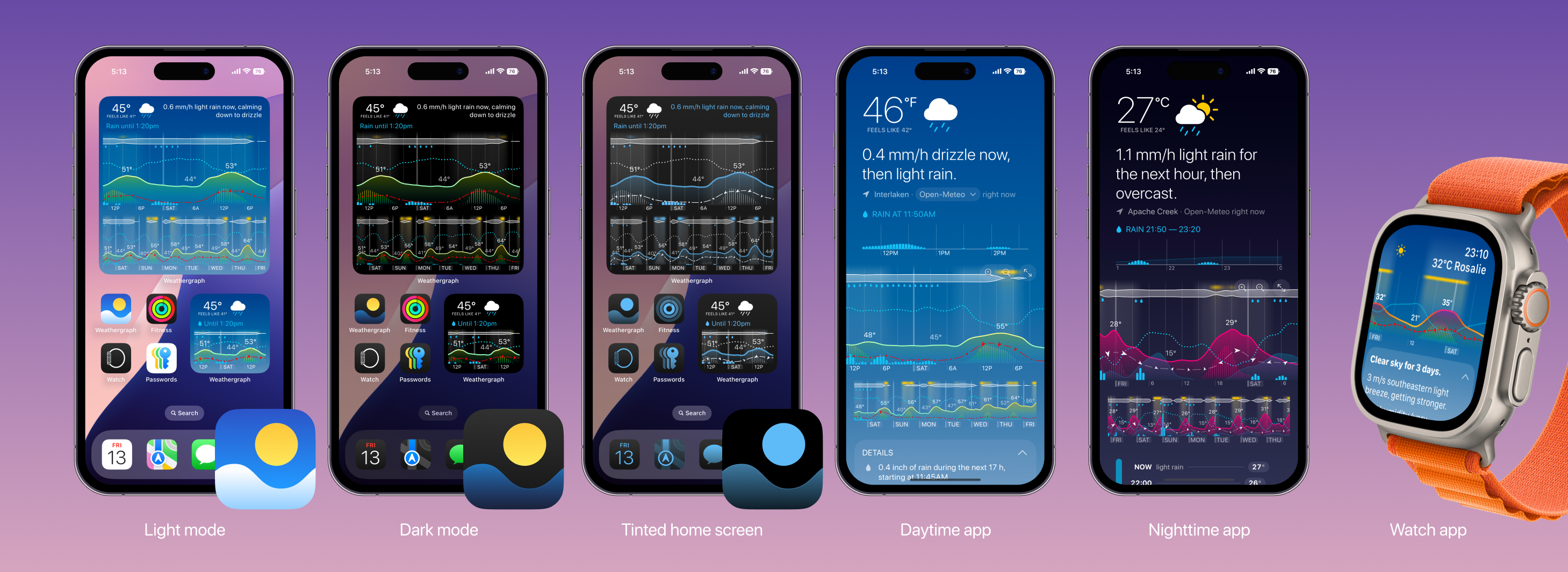 Weathergraph app with hour-by-hour forecast, widgets, and Dark Sky layout